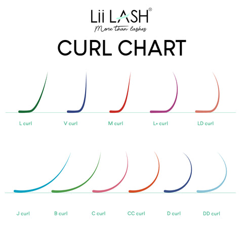 wholesale premium lash extension manufacturer & retailer